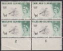 Click for more photos and details Falkland Islands 1966 QEII Birds ½d Weak Entry + Sub Cliche Mint SG227a c£38++