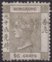 Hong Kong 1865 QV 96c Brownish Grey Unused SG19 cat £1600 as mint