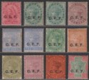 Click for more photos and details India 1900 QV China Expeditionary Force CEF Overprint Set Mint SG C1-C10 cat £80